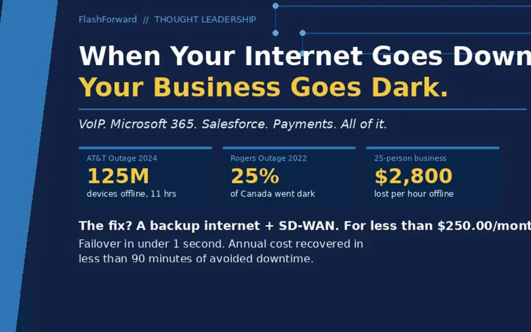 When Your Internet Goes Down, Your Business Goes Dark