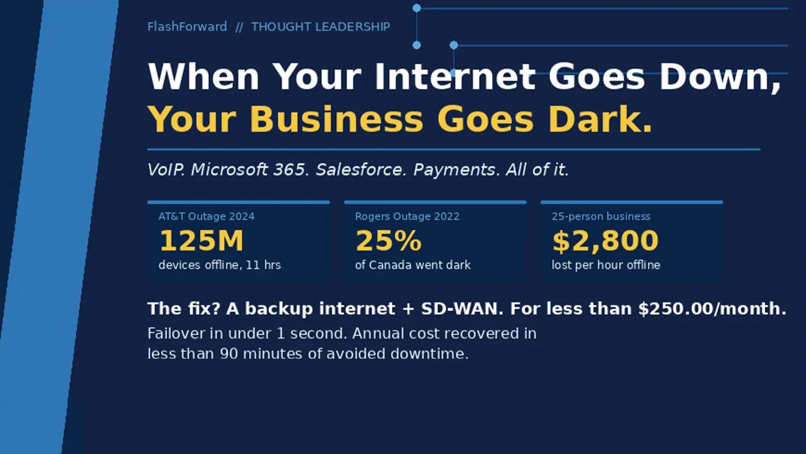 When Your Internet Goes Down, Your Business Goes Dark
